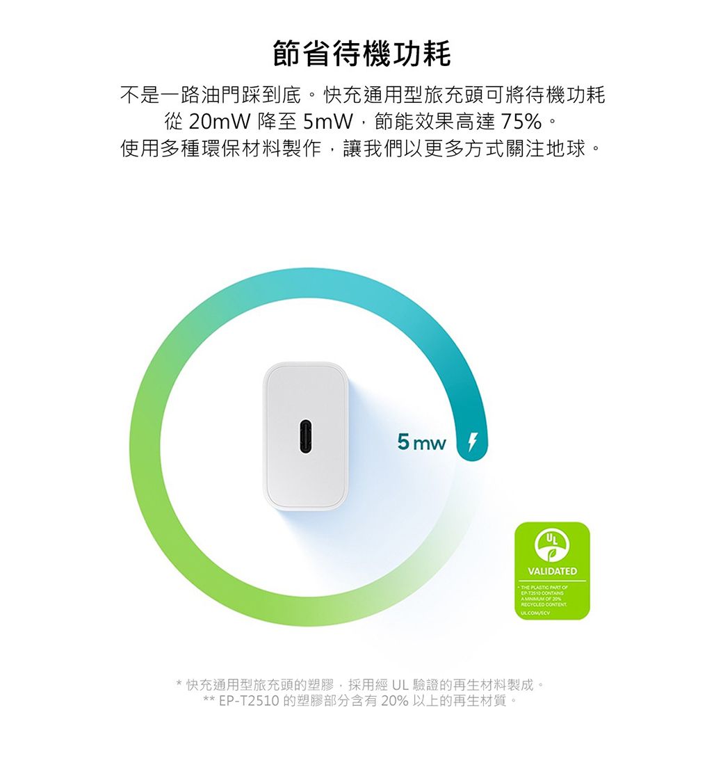 節省待機功耗不是一路油門踩到底。快充通用型旅充頭可將待機功耗從 mW 降至5mW節能效果高達75%。使用多種環保材料製作讓我們以更多方式關注地球。5mwVALIDATEDTHE      20% CONTENT*快充通用型旅充頭的塑膠,採用經UL驗證的再生材料製成。** EP-T2510 的塑膠部分含有20%以上的再生材質。