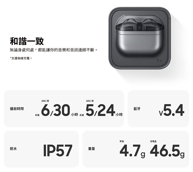 和諧一致無論身處何處都能讓你的音樂和音訊連綿不斷。*支援無線充電。播放時間長達ANCANC 防水IP57重量藍牙小時v5.4耳機充電4.7, 46.5