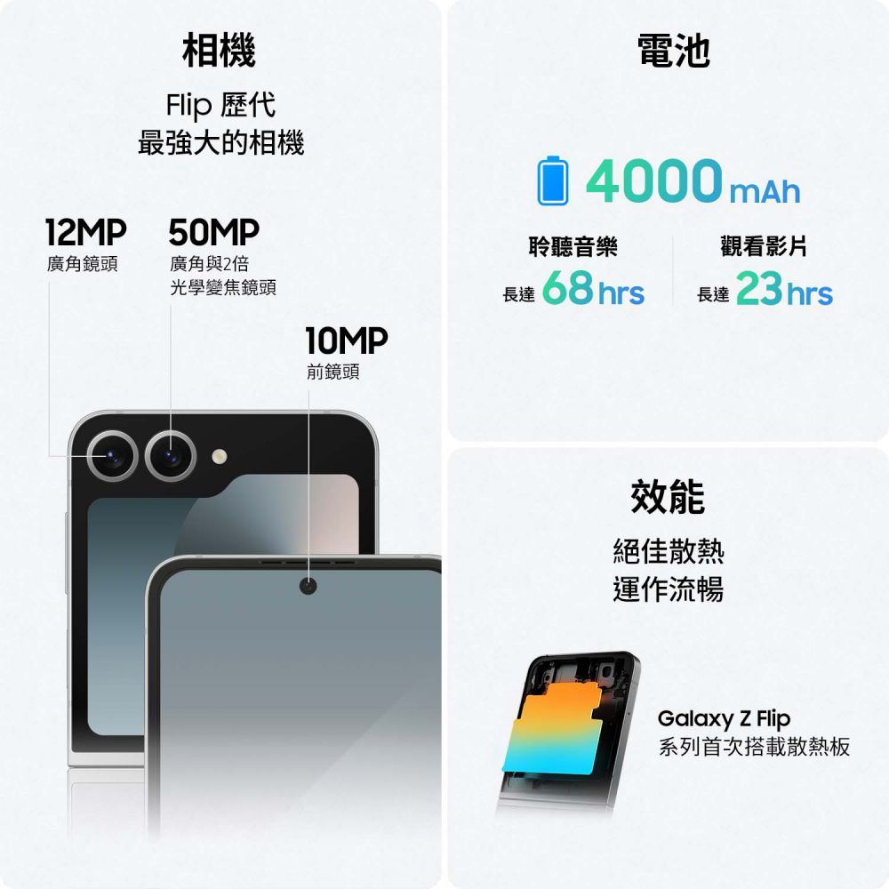Samsung 三星  Galaxy Z Flip6 (12G/512G)