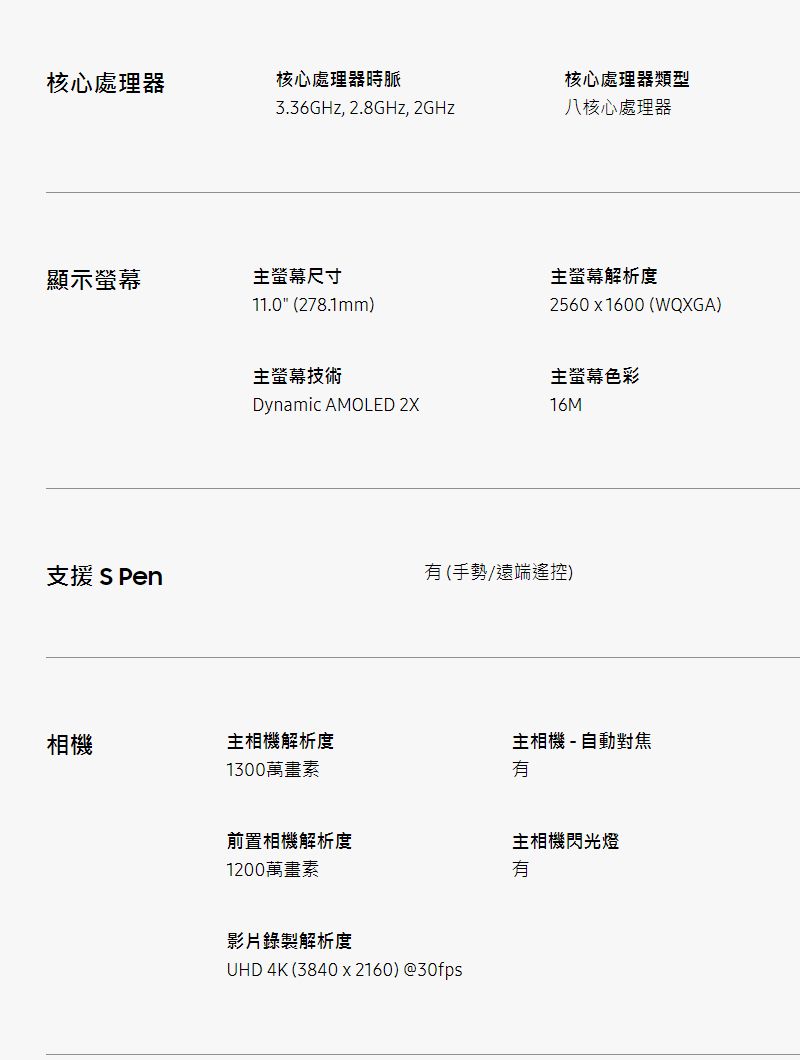 核心處理器核心處理器時脈核心處理器類型3.36GHz, 2.8GHz, 2GHz八核心處理器顯示螢幕主螢幕尺寸11.0 (278.1mm)主螢幕解析度2560x1600 (WQXGA)主螢幕技術主螢幕色彩Dynamic AMOLED 2X16M支援 S Pen (手勢/遠端遙控)相機主相機解析度1300萬畫素主相機- 自動對焦前置相機解析度1200萬畫素影片錄製解析度UHD 4K (3840x2160) @30fps主相機閃光燈