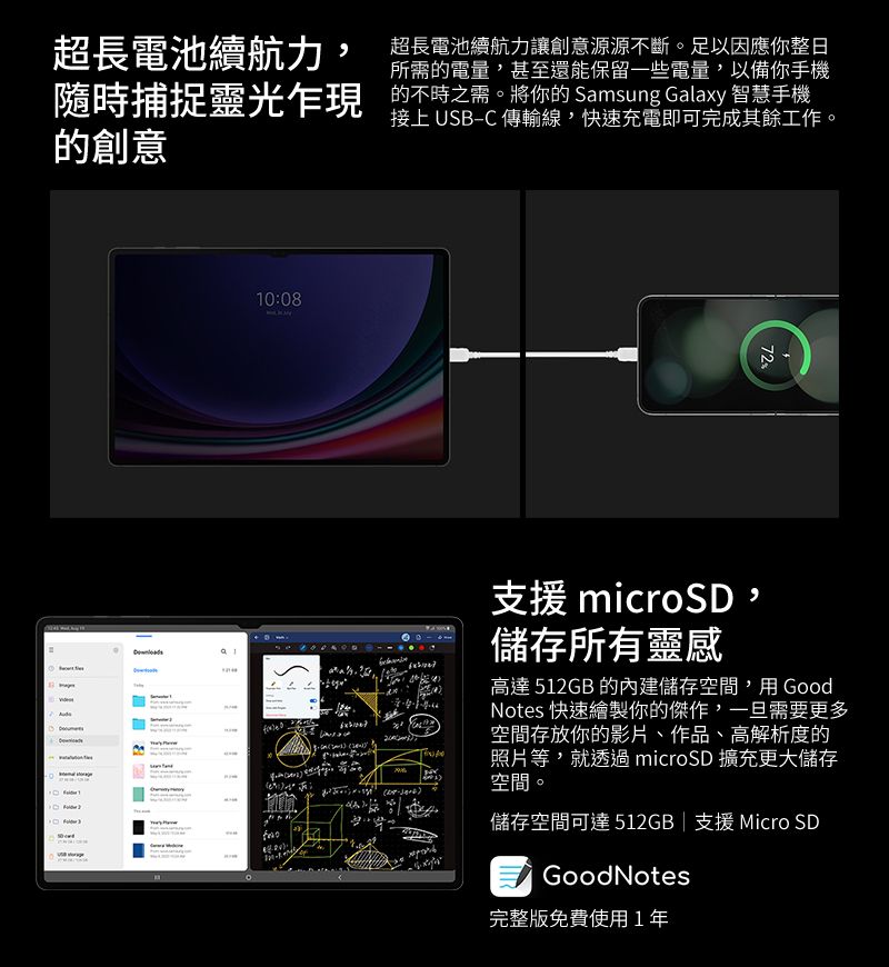 超長電池續航力,隨時捕捉靈光乍現 的不時之需。將你的 Samsng Galaxy 智慧手機超長電池續航力讓創意源源不斷。足以因應你整日所需的電量,甚至還能保留一些電量,以備你手機接上USBC 傳輸線,快速充電即可完成其餘工作。的創意0:08 172-u支援 microSD,儲存所有靈感高達 512GB 的內建儲存空間,用 GoodNotes 快速繪製你的傑作,一旦需要更多空間存放你的影片、作品、高解析度的照片等,就 microSD 擴充更大儲存空間。儲存空間可達512GB | 支援 Micro SDGoodNotes完整版免費使用1年