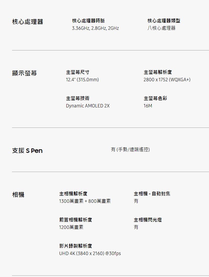 核心處理器核心處理器時脈核心處理器類型3.36GHz, 2.8GHz, 2GHz八核心處理器顯示螢幕螢幕尺寸12.4