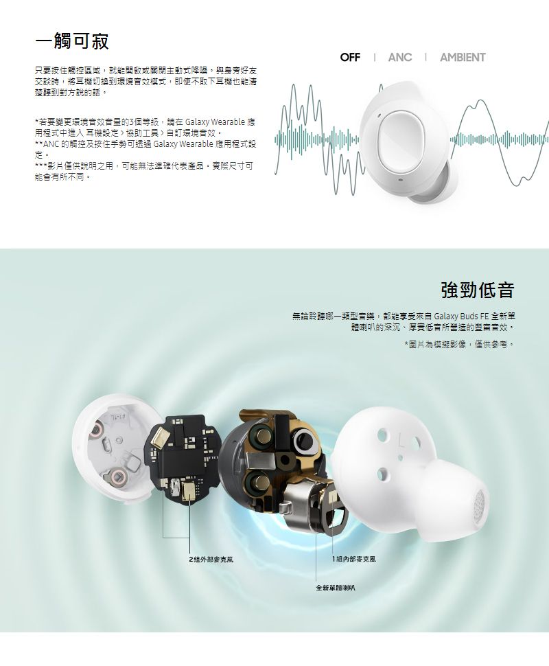 一觸可只要按住觸控區域,就能開啟或關閉主動式降噪與身旁好友交談時,將耳機切換到環境音效模式,即使不取下耳機也能清楚聽到對方說的話。*若要變更環境音效的3個等級,請在 Galaxy Wearable 應用程式中進入耳機設協助工具自訂環境音效。**ANC 的觸控及按住手勢可 Galaxy Wearable 應用程式設定。影片僅供說明之用,可能無法準確代表產品。實際尺寸可能會有所不同。OFF ANC  AMBIENT2強勁無論聆聽哪一類型音樂,都能享受來自 Galaxy Buds FE 全新單體喇叭的深沉、厚實低音所營造的豐富音效。麥克風全新喇叭*圖片為模擬影像,僅供參考。