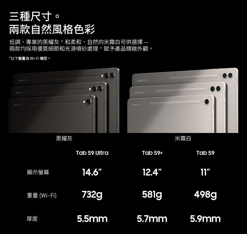 三種尺寸。兩款自然風格色彩低調專業的黑耀灰、和柔和、自然的霧白可供選擇兩款均採用優質細節和光滑噴砂處理,賦予產品精緻外觀。*以下重量為 WiFi機型。SAMSUNG黑耀灰米霧白Tab S9 UltraTab S9+Tab S9顯示螢幕14.612.4