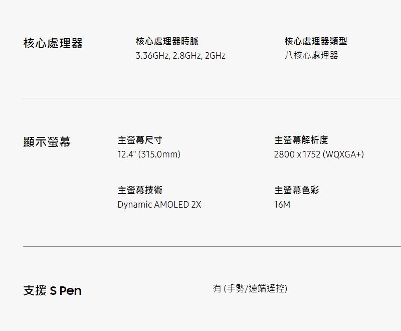 核心處理器核心處理器時脈核心處理器類型3.36GHz, 2.8GHz, 2GHz八核心處理器顯示螢幕主螢幕尺寸12.4