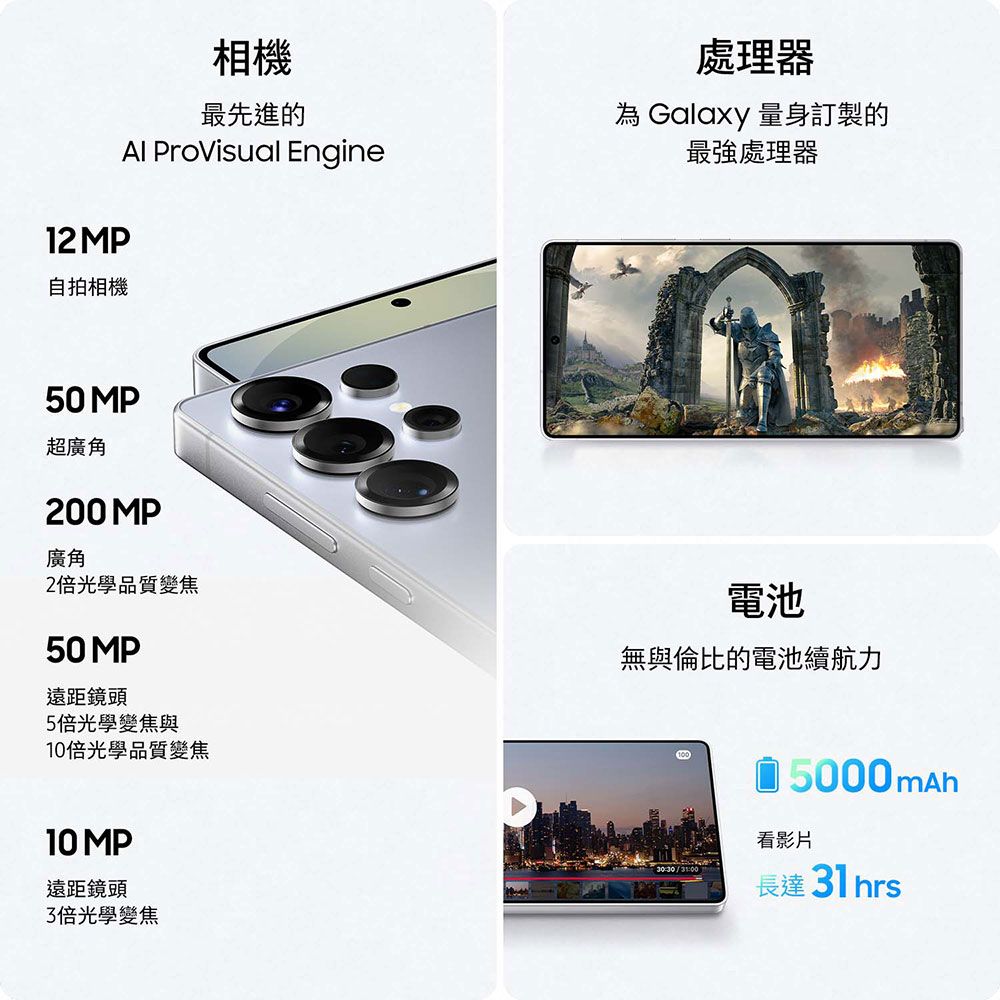 Samsung 三星  Galaxy S25 Ultra (12G/512G)