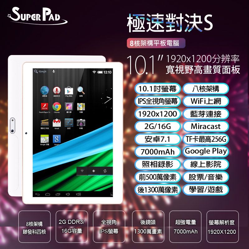 Super Pad 10.1吋 台灣品牌 SuperPad 極速對決S 四核平板 (2G/16G)