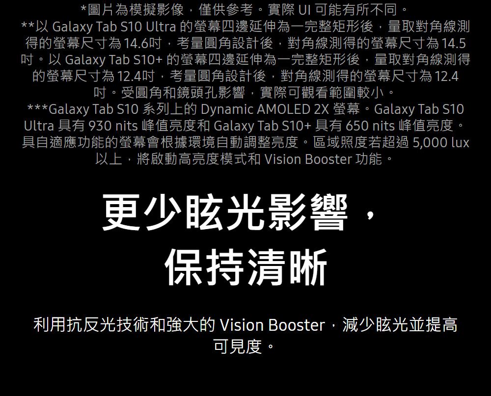 SAMSUNG三星 Galaxy Tab S10 X826 - 詳情21