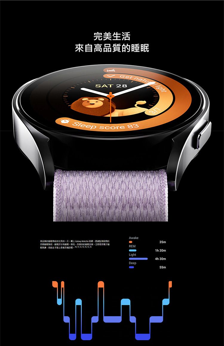 完美生活來自高品質Get  SAT 28Sleep score 83Awake高品質的睡你完美的一天 Galaxy  透過的各個評分睡眠改善你的睡眠品質立即使用電子眠在上35mREM1h 30mLight4h 30mDeep55m