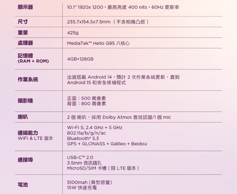 顯示器10.1 1920x1200,最高亮度 400 nits,  更新率尺寸重量處理器記憶體(RAM + ROM)235.7x154.5x7.5mm(不含相機凸起)425gMediaTek Helio G85八核心4GB+128GB作業系統出貨搭載 Android 14,預計2次作業系統更新,直到Android 15 和安全修補程式正面:500萬像素攝影機背面:800萬像素喇叭連線能力WIFI &amp; LTE 版本2個 喇叭,採用 Dolby Atmos 音效認證/1個micWi-Fi 5, 2.4 GHz + 5GHz802.11a/b/g/n/acBluetooth® 5.3GPS + GLONASS+Galileo + Beidou連接埠USB-CTM 3.5mm 音訊插孔MicroSD/SIM 卡槽(限LTE版本)電池5100mah (典型容量)15W 快速充電