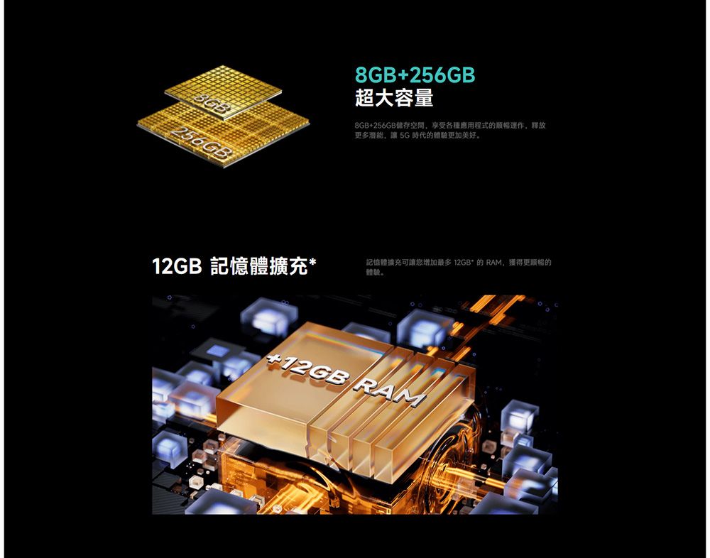 256GB8GB256GB超大容量8GB+256GB儲存空間,享受各種應用程式,释放更多潜能,讓5G時代的體驗更加美好。12GB 記憶體擴充記憶體擴充可讓您增加最多 12GB* 的 RAM,獲得更順暢的體驗。+12GB RAM