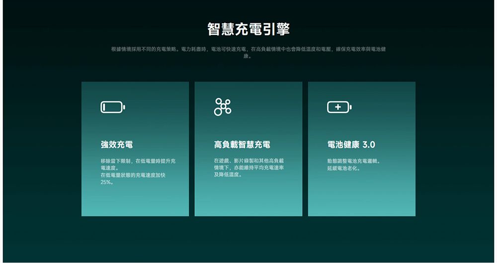 智慧電引擎根據情境採用不同的充電策略電力耗盡,電池可快速充電,在高負載情境中也會降低溫度和電壓,確保充電效率與電池健康。強效充電移除當下限制,在低電量時提升充電速度。在低電量狀態的充電速度加快25%高負載智慧充電在遊戲、影片錄製和其他高負載情境下,亦能維持平均充電及降低温度。+電池健康 3.0動態調整電池充電。延緩電池老化。