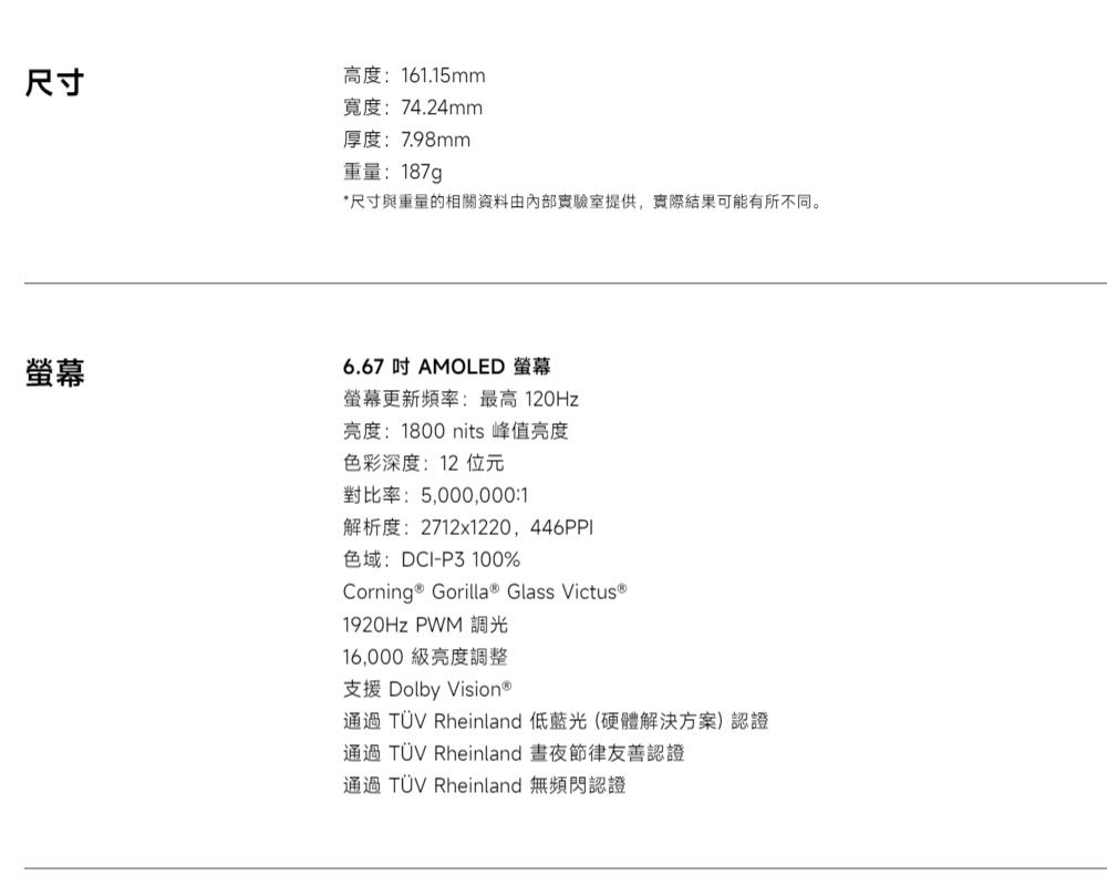 尺寸高度161.15mm寬度:74.24mm厚度:7.98mm重量:187g*尺寸與重量的相關資料由內部實驗室提供,實際結果可能有所不同。6.67AMOLED 螢幕螢幕更新頻率:最高 120Hz亮度:1800 nits 峰值亮度色彩深度:12 位元對比率:5,000,000:1解析度:2712x1220,446PPI色域:DCI-P3100%Corning® Gorilla® Glass Victus1920Hz PWM 調光16,000級亮度調整支援 Dolby Vision®通過 TÜV Rheinland 低藍光(硬體解決方案)認證通過 TÜV Rheinland 晝夜節律友善認證通過TÜV Rheinland 無頻閃認證