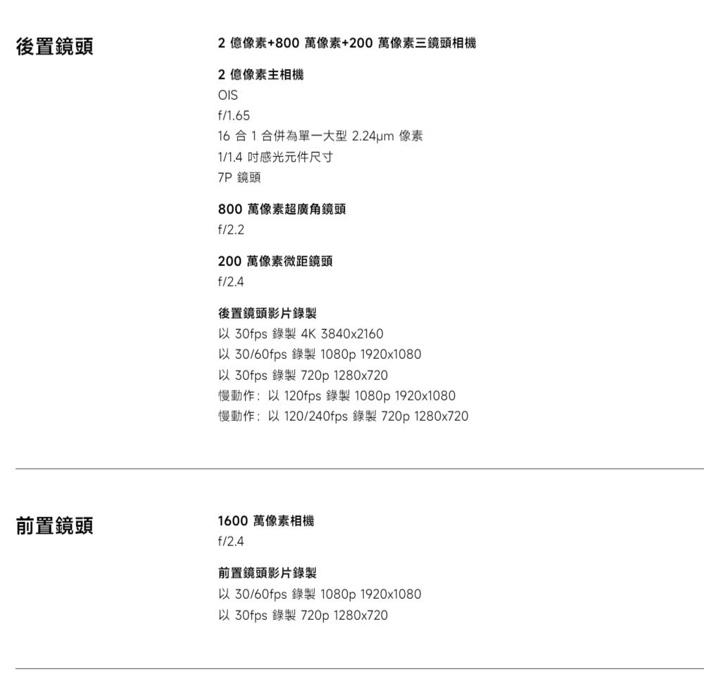 後置鏡頭2億像素+800萬像素+200 萬像素三鏡頭相機2億像素主相機f/1.6516合1 合併為單一大型2.24um 像素1/1.4 感光元件尺寸7P 鏡頭800 萬像素超廣角鏡頭f/2.2200萬像素微距鏡頭f/2.4後置鏡頭影片錄製以 30fps 錄製 4K 3840x2160以 30/60fps 錄製 1080p 1920x1080以 30fps 錄製 720p 1280x720慢動作:以 120fps 錄製 1080p 1920x1080慢動作:以 120/240fps 錄製 720p 1280x720前置鏡頭1600萬像素相機f/2.4前置鏡頭影片錄製以30/60fps 錄製 1080p 1920x1080以 30fps 錄製 720p 1280x720