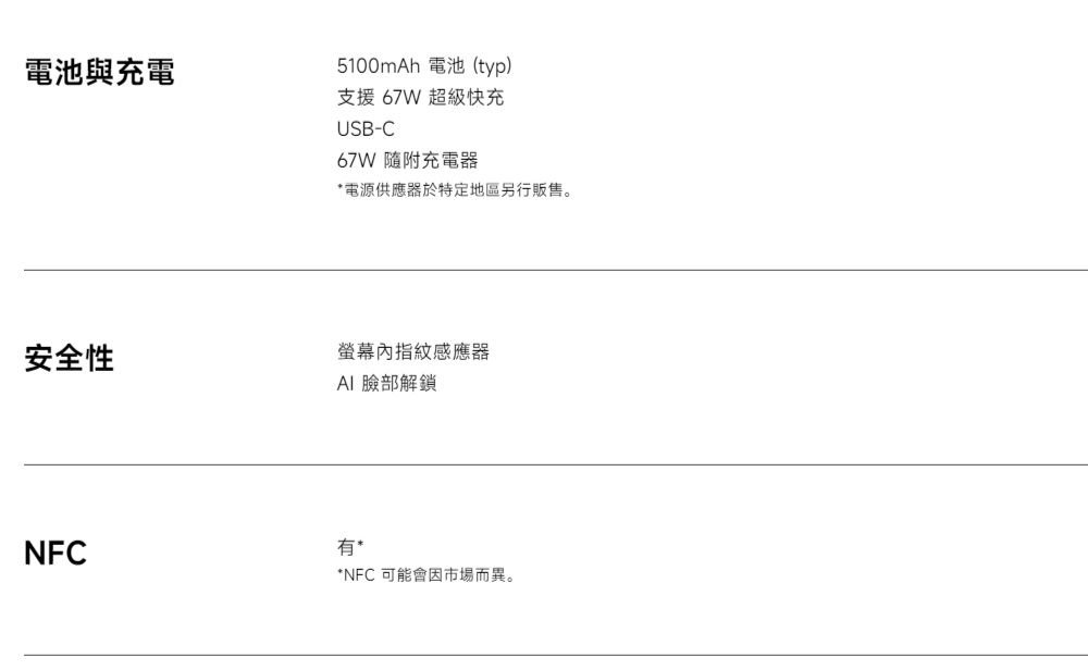 電池與充電5100mAh 電池(typ)支援 67W 超級快充USB-C67W 隨附充電器*電源供應器於特定地區另行販售。安全性螢幕內指紋感應器 臉部解鎖NFC有**NFC 可能會因市場而異。