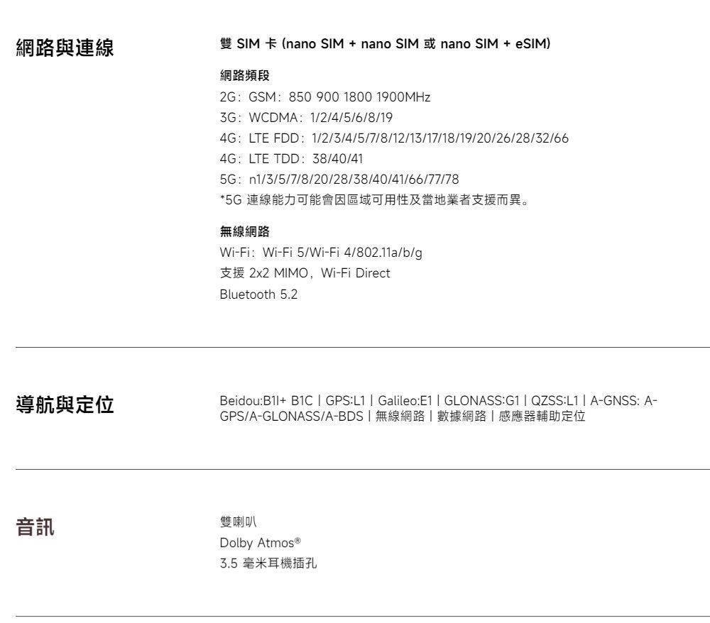 網路與連線雙 SIM 卡 (nano SIM + nano SIM 或 nano SIM + eSIM)導航與定位網路頻段2GGSM:850 900 1800 1900MHz:WCDMA: 1/2/4/5/6/8/194G:LTE FDD:1/2/3/4/5/7/8/12/13/17/18/19/20/26/28/32/664G:LTE TDD:38/40/415G: n1/3/5/7/8/20/28/38/40/41/66/77/78*5G 連線能力可能會因區域可用性及當地業者支援而異。無線網路Wi-Fi:Wi-Fi5/Wi-Fi4/802.11a/b/g支援 2x2 MIMO,Wi-Fi DirectBluetooth 5.2Beidou:+   GPS:L1  Galileo:E1  GLONASS: QZSS:L1 A-GNSS: A-GPS/A-GLONASS/A-BDS|無線網路|數據網路|感應器輔助定位音訊雙喇叭Dolby 3.5 毫米耳機插孔