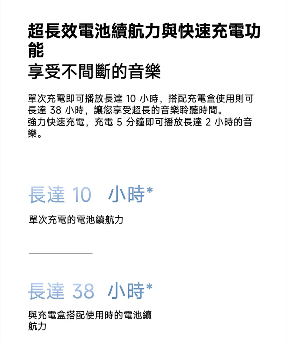 超長效電池續航力與快速充電功享受不間斷的音樂單次充電即可播放長達10小時,搭配充電盒使用則可長達 38 小時,讓您享受超長的音樂聆聽時間。強力快速充電,充電 5 分鐘即可播放長達2小時的音樂。長達10小時*單次充電的電池續航力長達38 小時*與充電盒搭配使用時的電池續航力