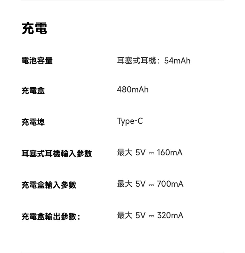 充電電池容量耳塞式耳機:54mAh充電盒充電埠480mAhTypeC耳塞式耳機輸入參數最大   60mA充電盒輸入參數最大5V - 700mA充電盒輸出參數:最大 5V 320mA1