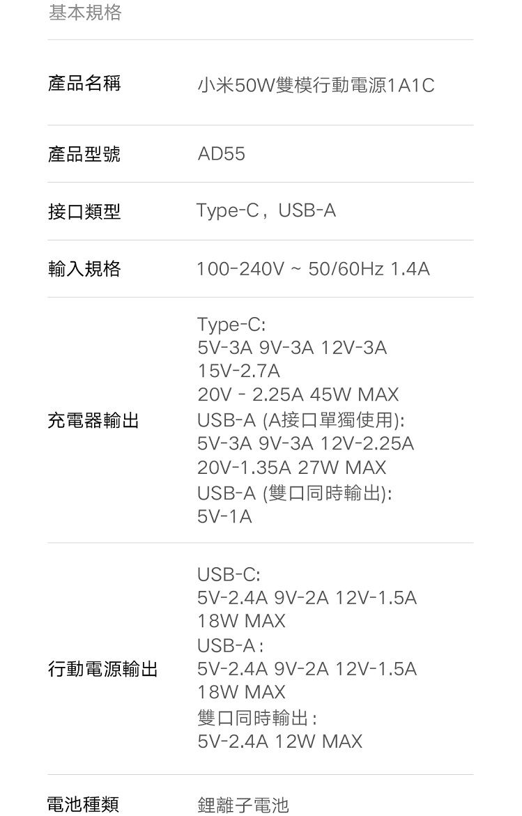 基本規格產品名稱小米50W雙模行動電源產品型號接口類型AD55Type-C,USB-A輸入規格100-240V 50/60Hz 1.4AType-C:5V-3A 9V-3A 12V-3A15V-2.7A20V-2.25A 45W MAX充電器輸出USB-A (A接口單獨使用):5V-3A 9V-3A12V-2.25A20V-1.35A 27W MAX行動電源輸出USB-A (雙口同時輸出):5V-1AUSB-C:5V-2.4A 9V-2A12V-1.5A18W MAXUSB-A:5V-2.4A 9V-2A12V-1.5A18W MAX雙口同時輸出:5V-2.4A 12W MAX電池種類電池