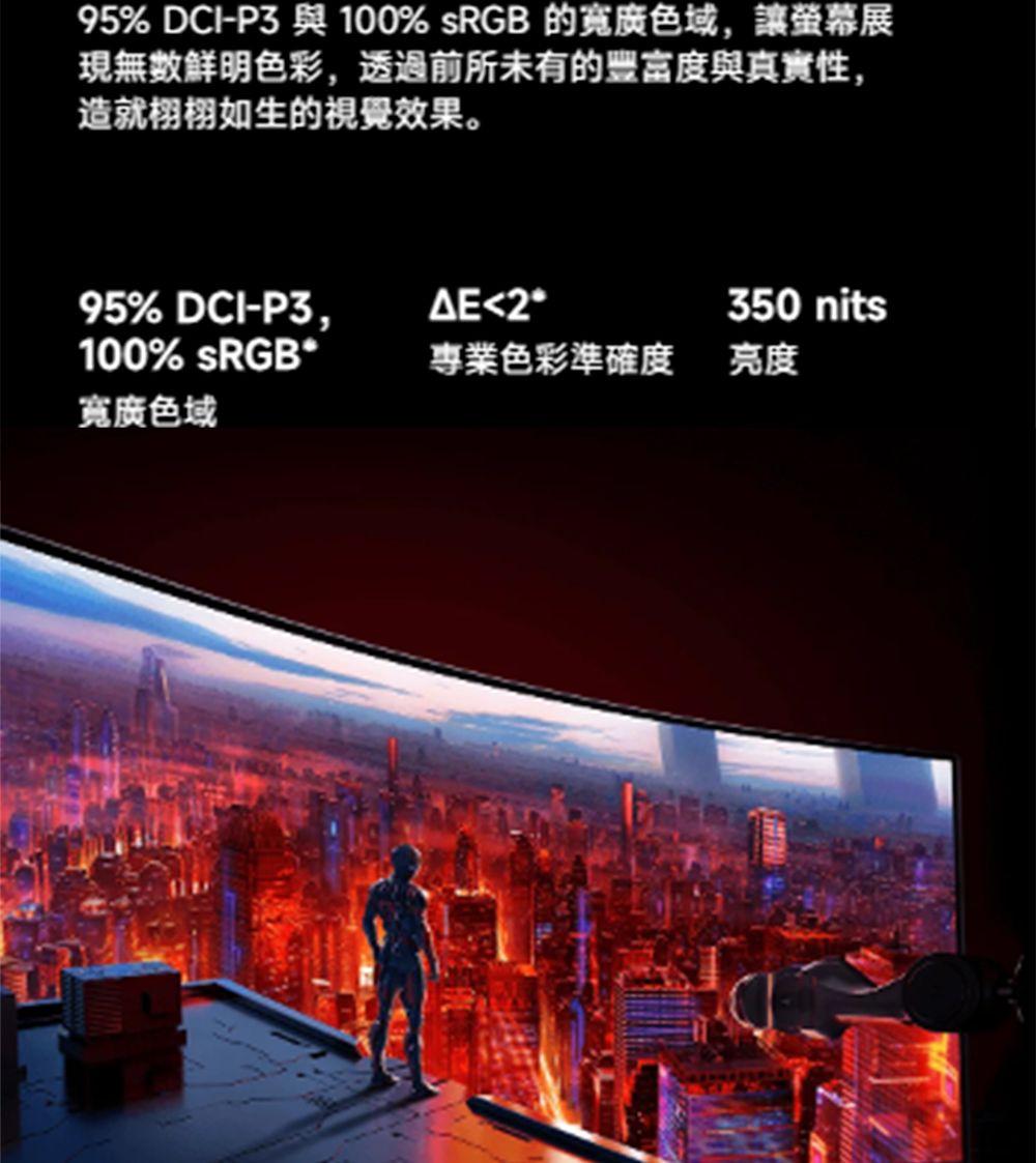 95% DCI-P3 與 100% sRGB 的色域,讓螢幕展現鮮明色彩,透過前所未有的豐富與真實性,造就栩栩如生的視覺效果。95% DCI-P3,2350 nits100% sRGB*寬廣色域專業色彩準確度 亮度