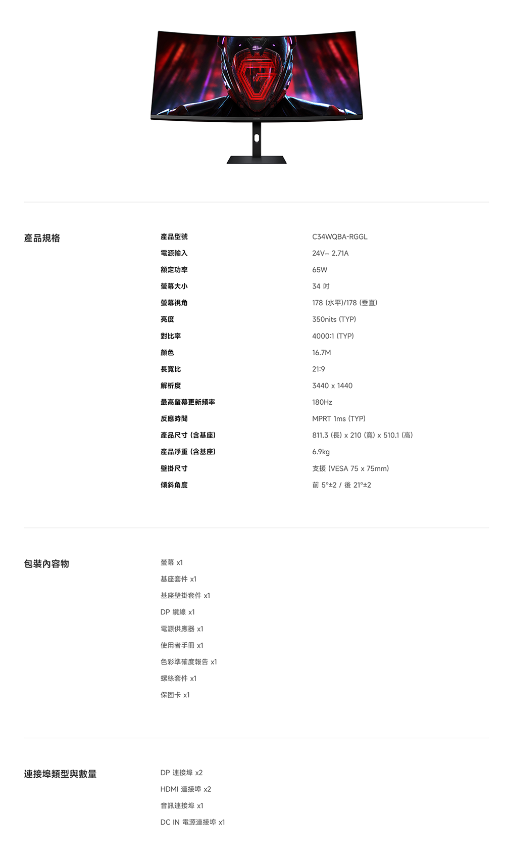 產品規格產品型號電源輸入額定功率大小螢幕視角C34WQBA-RGGL24V  2.71A65W亮度對比率顏色長比解析度最高螢幕更新頻率反應時間產品尺寸(含基座產品淨重(含基座)壁掛尺寸傾斜角度34178(水平)/178(垂直)350nits (TYP)4000:1(TYP)16.7M21:93440  1440180HzMPRT 1ms (TYP)811.3(長) 210(寬)x510.1 (高)6.9kg支援(VESA 75 x 75mm)前5°±2/後21°±2包裝內容物螢幕 x1連接埠類型與數量基座套件 x1基座壁掛套件 x1DP 纜線 x1電源供應器 x1使用者手冊 x1色彩準確度報告 x1螺絲套件 x1保固卡 x1DP 連接埠 x2HDMI 連接埠 x2音訊連接埠 x1DC IN 電源連接埠 x1