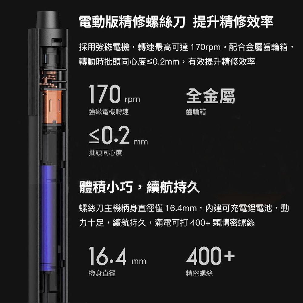 Xiaomi 小米  米家精修螺絲刀 電動版