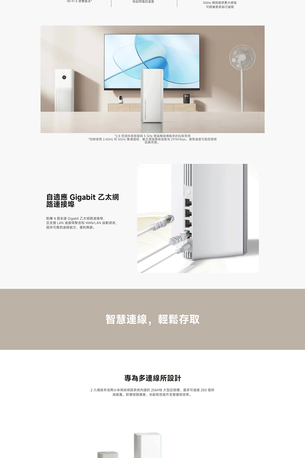 Wi-Fi  快如閃電的速度5GHz 頻段提供更大可根據需求自行選用*2.8 倍资料根據與5GHz 理論無線傳輸率的比較而得*同時使用 2.4GHz 和 5GHz 雙通道時,最大理論無線速度為 2976Mbps。實際速度可能因環境因素而異。自適應 Gigabit 乙太網路連接埠配備 4 個全速 Gigabit 乙太網路連接埠,並支援LAN 連接埠聚合和 WAN/LAN 自動感測,提供可靠的連線能力,便利無窮。智慧連線,輕鬆存取專為多連線所設計2入版本活用小米網狀網路系統內建的 256MB 大型記憶體,最多可連接 250 個終端裝置。即便網路擁塞,也能有效提升支援量與效率。