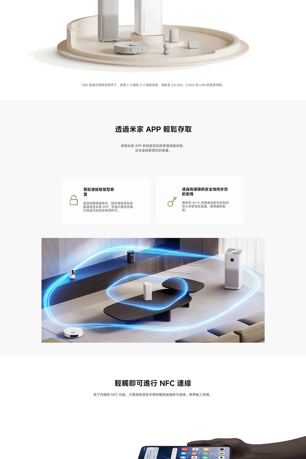 *250 係指在實驗室條件下使用2入組和3入組版本時,連線至 2.4 GHz、5 GHz 和 LAN 的置透過米家 APP 輕鬆存取使用米家 APP 即時監控您的家用網路狀態,並從遠端管理您的裝置。輕鬆連接智慧型裝置透過快視窗操作,輕鬆將智慧型裝置連線至米家 APP,然後只要依照指示快速完成設定程序即可。透過有保障的安全性同步您的密碼更新的 Wi-Fi 密碼會自動同步到您的小米智慧型裝置,無需重新配。輕觸即可進行 NFC 連線有了內建的 NFC 功能,只要讓智慧型手機輕觸路由器即可連線。無需輸入密碼。
