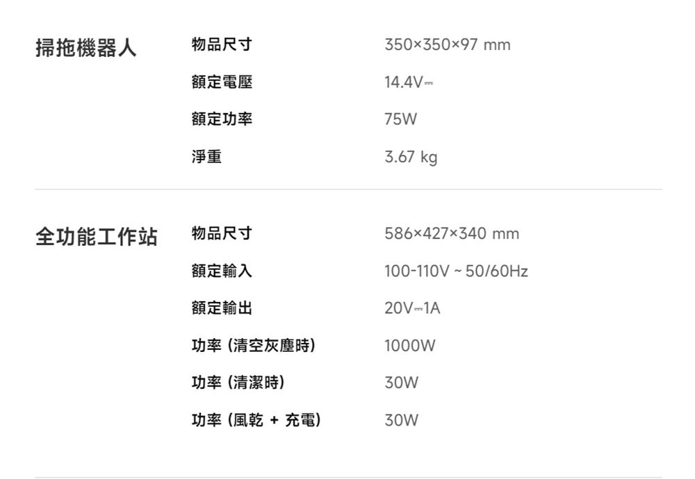 掃拖機器人物品尺寸額定電壓額定功率淨重350x350x97 mm14.4V 75W3.67 kg全功能工作站物品尺寸586427x340mm額定輸入100-110V~50/60Hz額定輸出20V-1A功率(清空灰塵時)1000W功率(清潔時)30W功率(風乾 + 充電)30W