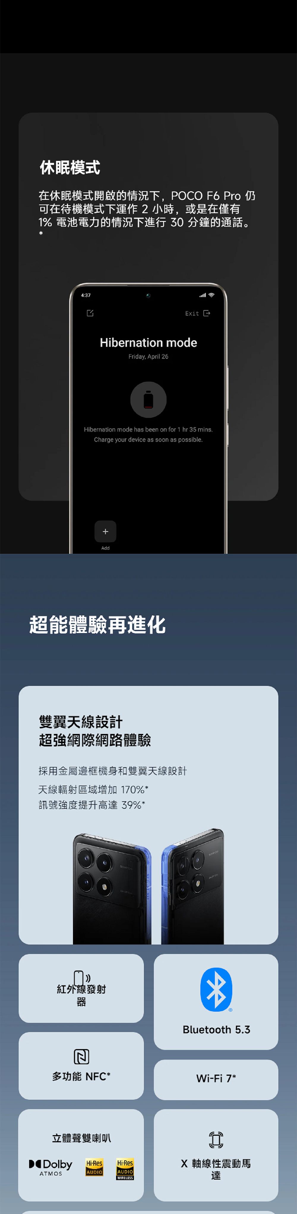 休眠模式在休眠模式開啟的情況下,POCO F6 Pr 仍可在待機模式下運作2小時,或是在僅有1% 電池電力的情況下進行 30 分鐘的通話。4:37Exit Hibernation modeFriday, April 26oHibernation mode has been on for 1 hr 35 mins.Charge your device as soon as possible.Add超能體驗再進化雙翼天線設計超強網際網路體驗採用金屬邊框機身和雙翼天線設計天線輻射區域增加 170%訊號強度提升高達 39%*  紅外線發射器*Bluetooth 5.3多功能 NFC*Wi-Fi 7*立體聲雙喇叭Dolby Hi-ResHi-ResX 軸線性震動馬ATMOSAUDIOAUDIOWIRELESS達