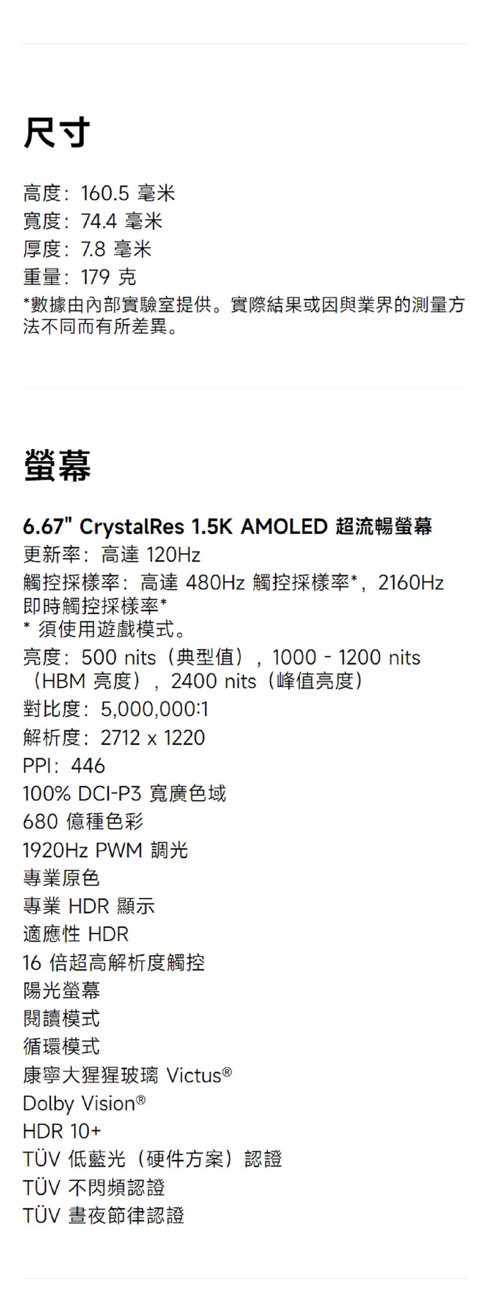 尺寸高度:160.5 毫米寬度:74.4毫米厚度:7.8 毫米重量:179 *數據由內部實驗室提供。實際結果或因與業界的測量方法不同而有所差異。螢幕6.67 CrystalRes 1.5K AMOLED 超流暢螢幕更新率:高達 120Hz觸控採樣率:高達480Hz 觸控採樣率*2160Hz即時觸控採樣率** 須使用遊戲模式。亮度:500 nits(典型值),1000-1200nits(HBM 亮度),2400 nits(峰值亮度)對比度:5,000,000:1解析度:2712  1220PPI:446100% DCI-P3 寬廣色域680 億種色彩1920Hz PWM 調光專業原色專業 HDR顯示適應性 HDR16倍超高解析度觸控陽光螢幕閱讀模式循環模式康寧大猩猩玻璃 Victus ®Dolby Vision®HDR 10+ 低藍光(硬件方案)認證TÜV 不閃頻認證TÜV 晝夜節律認證