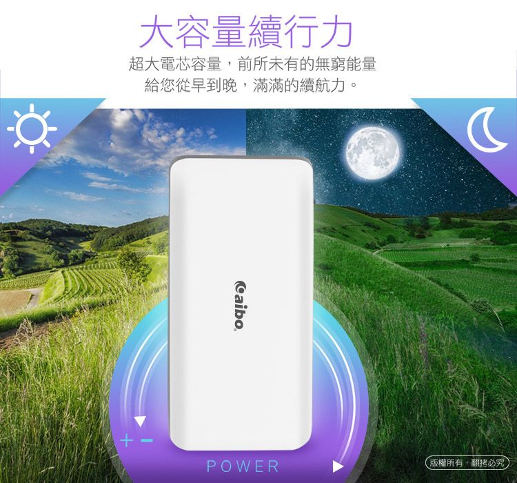 aibo  卓越美學 30000Plus 大容量行動電源-綠灰