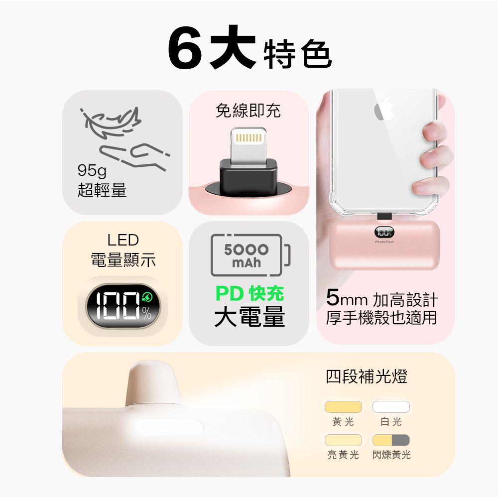 PhotoFast PD快充版 金屬色系 Lighting Power 5000mAh LED數顯/四段補光燈 口袋電源 口袋行動電源(Lightning專用)-玫瑰金