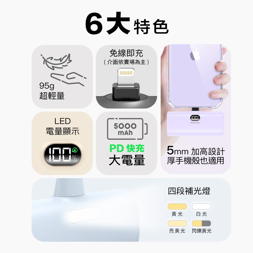 PhotoFast PD快充版 Lighting Power Type-C 5000mAh LED數顯 /四段補光燈 口袋電源 口袋行動電源(Type-C專用)(安卓 /iPhone 15系列適用)-質感白