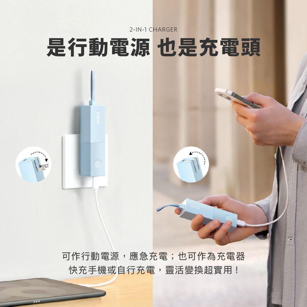 2-IN-1 CHARGER是行動電源 也是充電頭ANKER可作行動電源,應急充電;也可作為充電器快充手機或自行充電,靈活變換超實用!