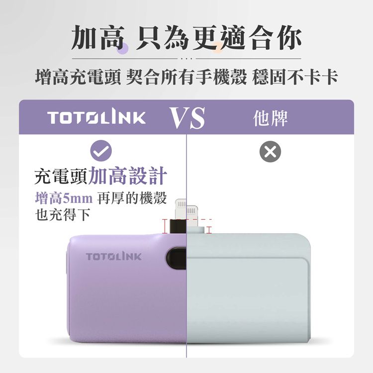 TOTOLINK iPuppy5000L Lightning 20W PD快充 直插式行動電源 口袋電源 免傳輸線(蘋果 iPhone14 以下專用)