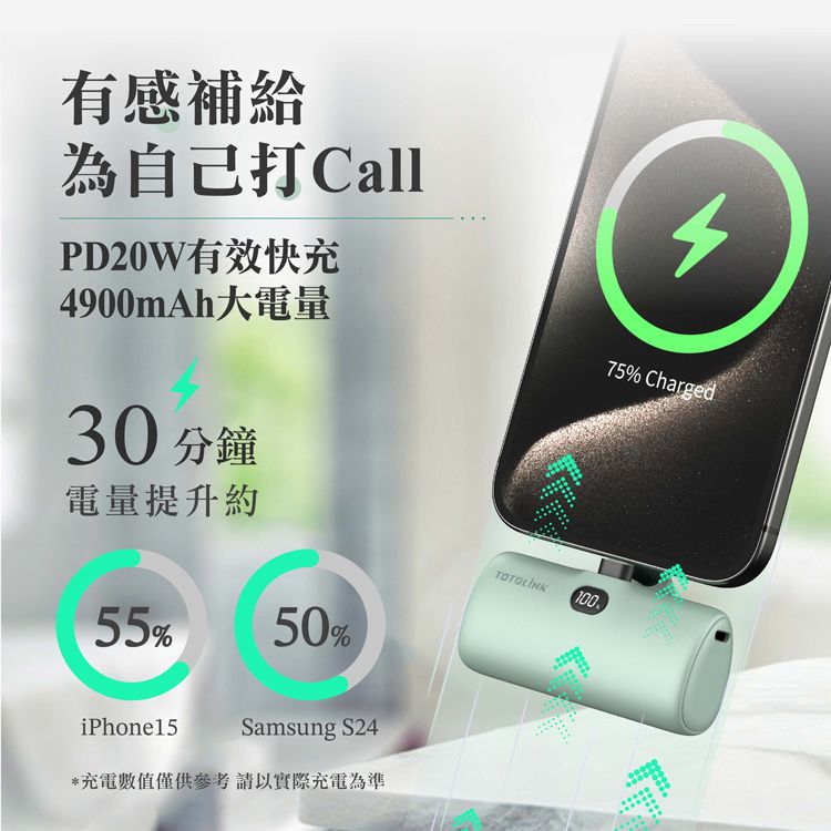 TOTOLINK iPuppy5000C Type-C 20W PD快充 直插式行動電源 口袋電源 免傳輸線(安卓&蘋果 iPhone15 16專用)