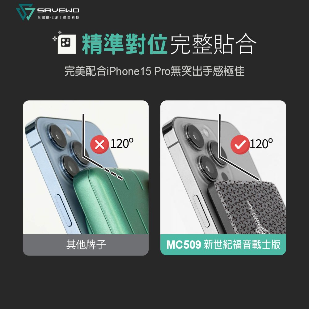 SAVEWO 救世 MC509 5000mAh 磁能寶 EVA 新世紀福音戰士 超薄磁吸式 行動電源 無線