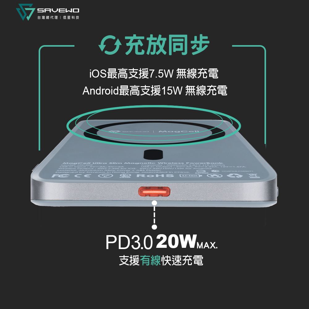 台灣總代理信星科技充放同步最高支援75W 無線充電Android最高支援15W 無線充電Wireless        by     assembled in PD3.0 .支援有線快速充電