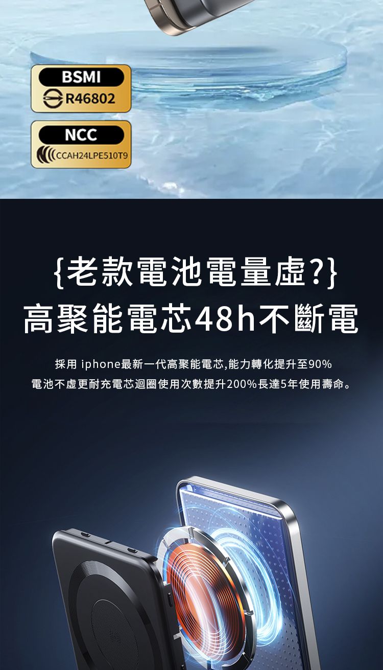 BSMINCCCCAH24LPE510T9{老款電池電量?}高聚能電芯48h不斷電採用 iphone最新一代高聚能電芯,能力轉化提升至90%電池不更耐充電芯迴圈使用次數提升200%長達5年使用壽命。