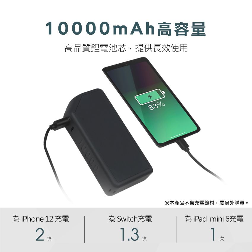 INTOPIC 廣鼎   PD&QC 18W快充旅充式10000mAh行動電源(PW-C112)