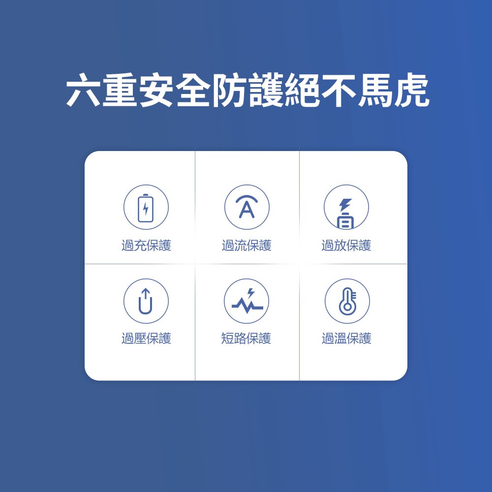 Nokia 諾基亞   10000mAh PD 20W雙向快充 3孔輸出 TypeC+USB 行動電源 P6203-1 (37Wh)