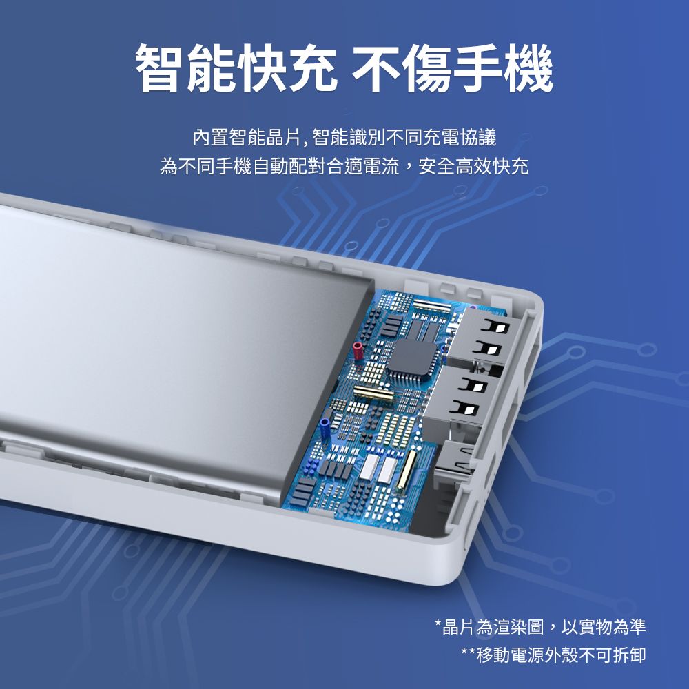 Nokia 諾基亞   10000mAh PD 20W雙向快充 3孔輸出 TypeC+USB 行動電源 P6203-1 (37Wh)