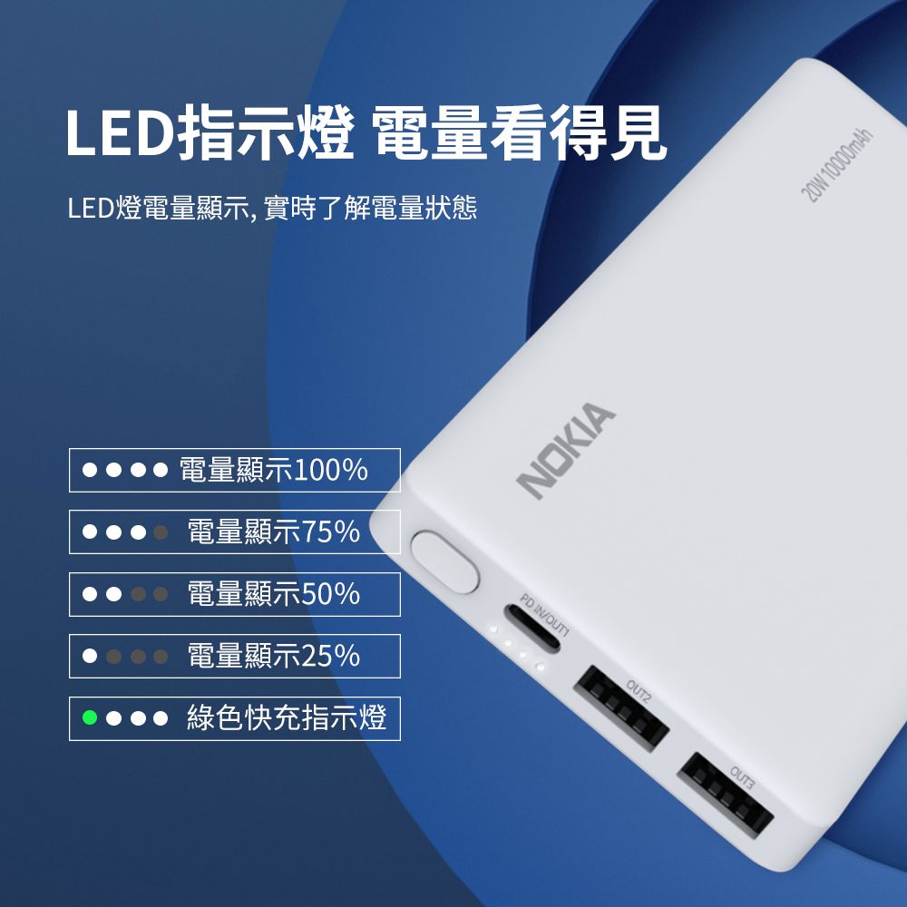 Nokia 諾基亞   10000mAh PD 20W雙向快充 3孔輸出 TypeC+USB 行動電源 P6203-1 (37Wh)