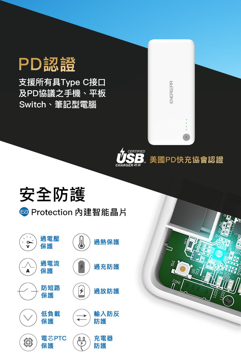 Dicodes Dani Box SBS18350QI Mód - Charger