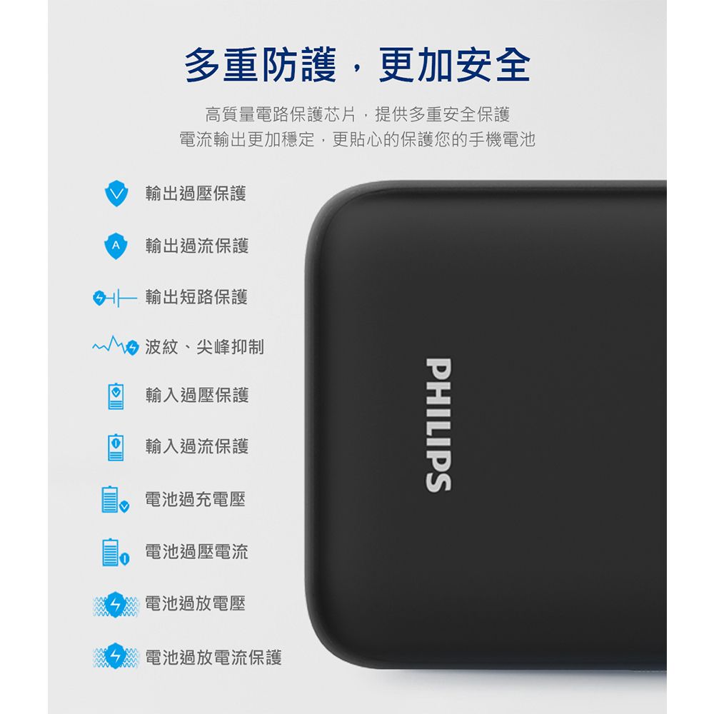 PHILIPS 飛利浦  10000mAh 行動電源 DLP1811/96