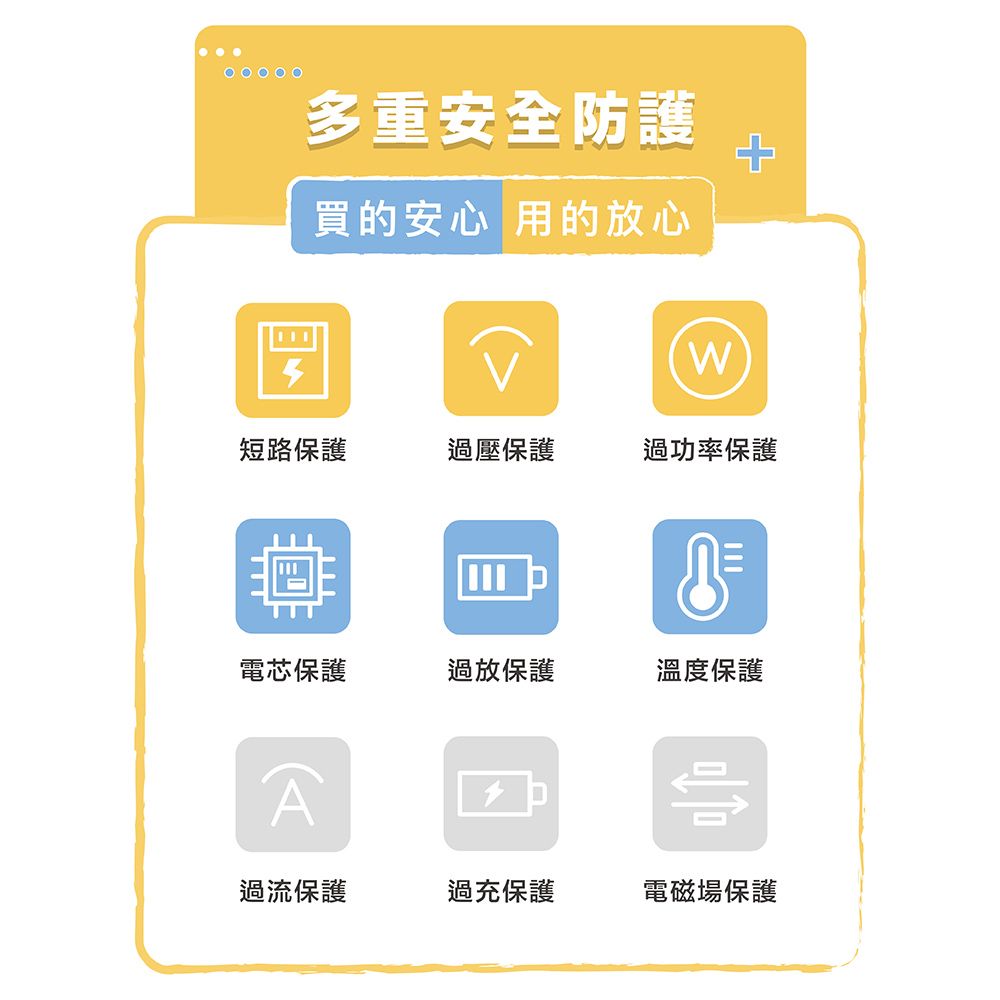 多重安全防護買的安心用的放心W短路保護過壓保護過功率保護TTT電芯保護過放保護溫度保護過流保護過充保護電磁場保護