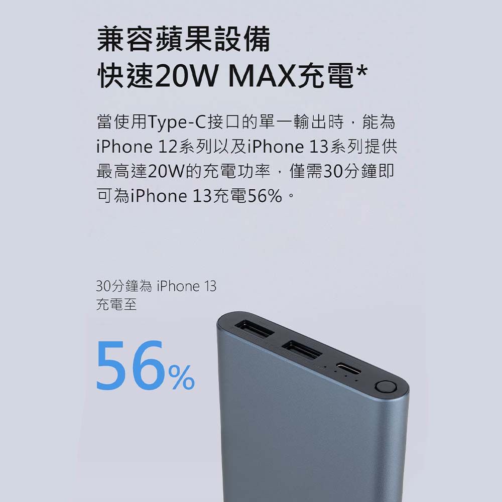 Xiaomi 小米  行動電源10000mAh 22.5W 雙向快充智慧充電控制過充保護 