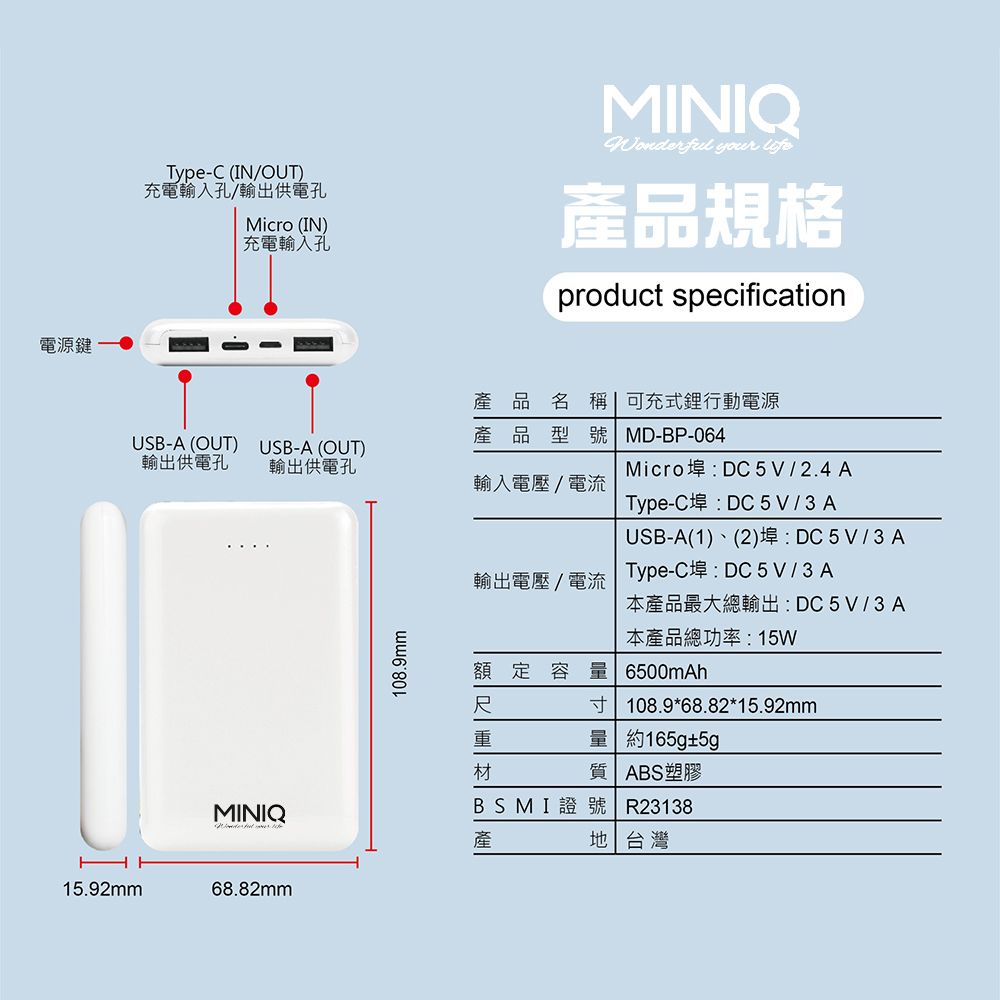 電源鍵15.92mmType-C (IN/OUT)充電輸入孔/輸出供電孔Micro (IN)充電輸入孔MINIQ  產品規格product specification產品名稱|可充式鋰行動電源產品型號 MD-BP-064USB-A (OUT)輸出供電孔USB-A (OUT)輸出供電孔輸入電壓/電流輸出電壓/電流Micro埠:DC 5V/2.4AType-C埠:DC5V/3AUSB-A(1)、(2)埠:DC5V/3AType-C埠:DC5V/3A本產品最大總輸出:DC5V/3A本產品總功率:15W108.9mm額定容量 6500mAh尺寸 108.9*68.82*15.92mm重量 約165g±5g材質 ABS塑膠MINIQ68.82mmBSMI證 號 R23138產 台灣