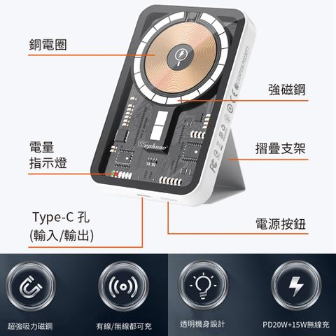 透明工業風 無線磁吸式MagSafe快充行動電源(磁吸式支架設計)